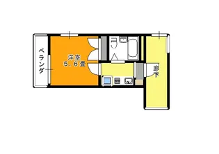 キャッスルサマーイ【3階】の間取り