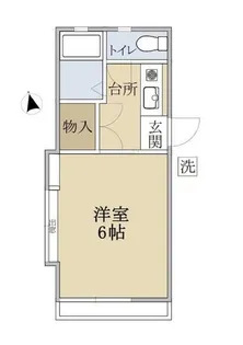 コーポ松庵【1階】の間取り