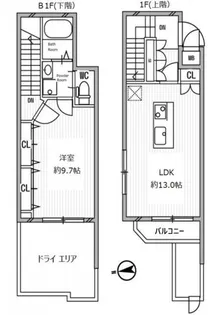 白金高輪レジデンスの間取り
