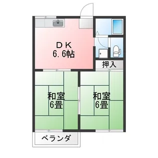 フォーブル相羽 A棟【2階】の間取り