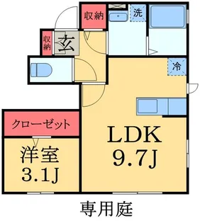サンアベニューIV【1階】の間取り