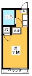 サンクリスティーハウス【1階】の間取り