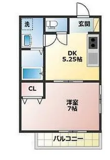 レガート篠【3階】の間取り