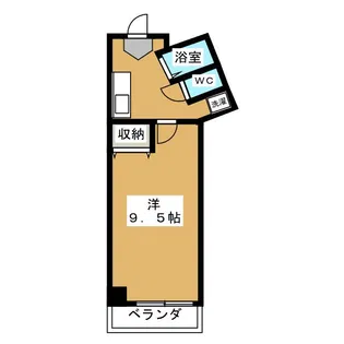 グランパーク六角橋【2階】の間取り