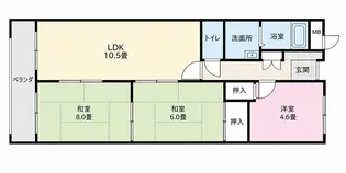 宮之阪ハイツ弐番館【3階】の間取り