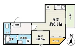 グラン大袋【2階】の間取り