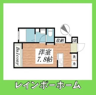 PARK TERRACE 新松戸I【1階】の間取り