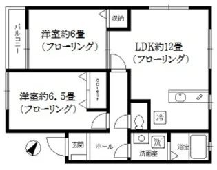 コーポワセダ【1階】の間取り