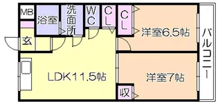 コーポコーワ【1階】の間取り