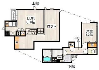 CB箱崎リヨン【2階】の間取り
