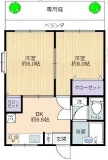 光陽コーポ【1階】の間取り