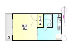 アーバンライフ中野【2階】の間取り