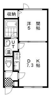 EVER LASTING OITAVO【1階】の間取り