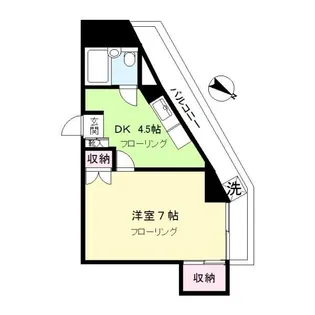 1DKの間取り画像