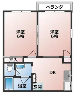 埼玉県加須市花崎1【アパート】の間取り