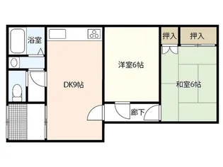 江波アパート(右)【2階】の間取り