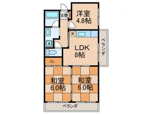 八雲ハイツ2号館【3階】の間取り