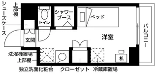 バウスクロス西船橋【6階】の間取り