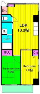 東京都調布市布田1【マンション】の間取り
