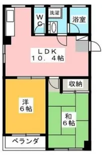 2DKの間取り画像