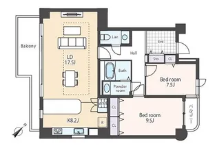 コスモ碑文谷【2階】の間取り