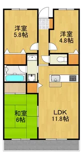 神奈川県横浜市鶴見区北寺尾5【マンション】の間取り