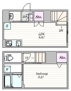 ザ・クラスアーバンス早稲田南の間取り