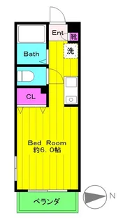 神奈川県川崎市多摩区宿河原5【アパート】の間取り