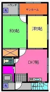 コーポ森田【2階】の間取り