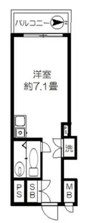 レジデンス上野【9階】の間取り