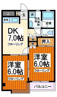 エクセル宮の上【2階】の間取り