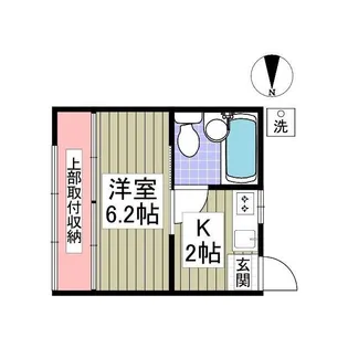 萩原アパート【2階】の間取り