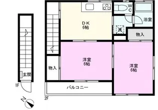 サンコーポ赤山【2階】の間取り