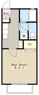 サンモリッツ【1階】の間取り