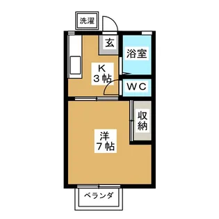 佐藤ハイツ【2階】の間取り