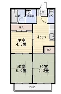 第一高見ハイツ【2階】の間取り