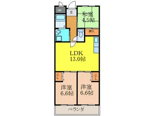 セントラルコンフォ-ト【2階】の間取り