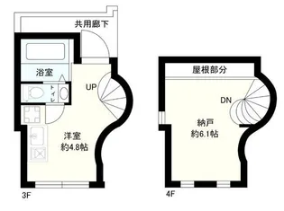CONTEL NAKANOBUの間取り