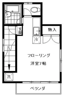 コーポ中央【2階】の間取り