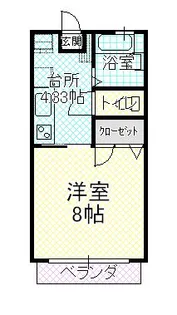 シャトル石田【1階】の間取り