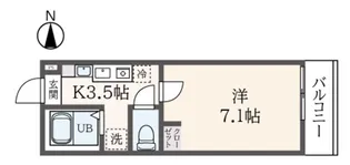 Ruhe蒔田【2階】の間取り