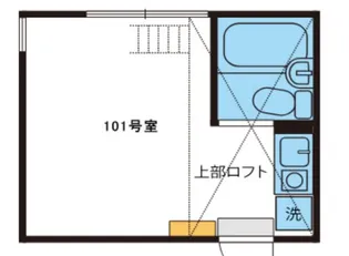 ユナイト小田クリフサイド【1階】の間取り