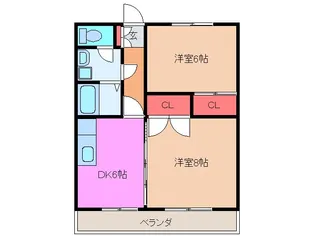 第三福和ハイツ【1階】の間取り
