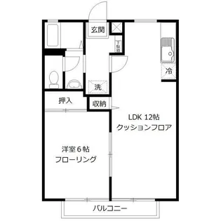 コーポランジュ【2階】の間取り