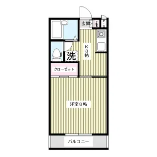 内田第2ハイツ【1階】の間取り