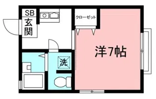 T’s court 鷹番【1階】の間取り