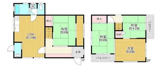 千葉県松戸市西馬橋4【一戸建】の間取り