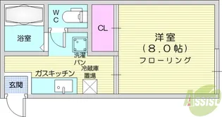 第二小田原コーポ【1階】の間取り