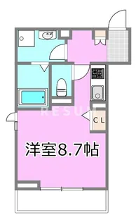 千葉県千葉市中央区亀岡町【アパート】の間取り
