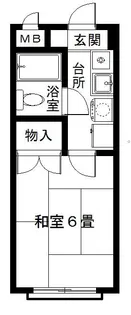 細矢パンション【2階】の間取り